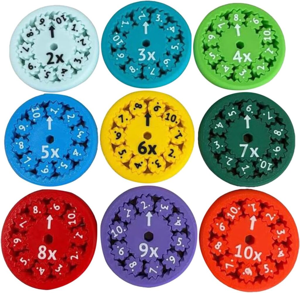 Maths Fidget Spinners, Math Facts Fidget Spinner, Relieves Stress Fidget Learning Game Toy, Addition Subtraction Multiplication and Division Maths Learning Games Fidget Toy